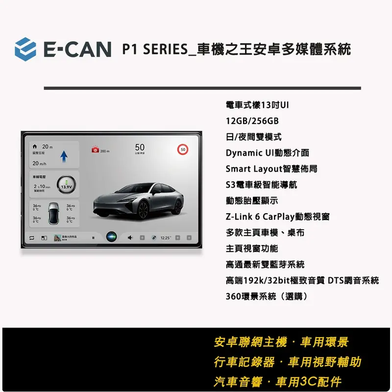 E-CAM P1 音質機種 高畫質 大螢幕 360 環景 視野輔助 車機之王 高規格 13吋 電車級聯網主機